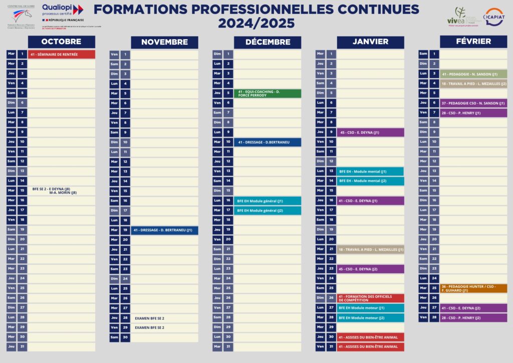 Calendrier formations professionnelles continues 2024 2025